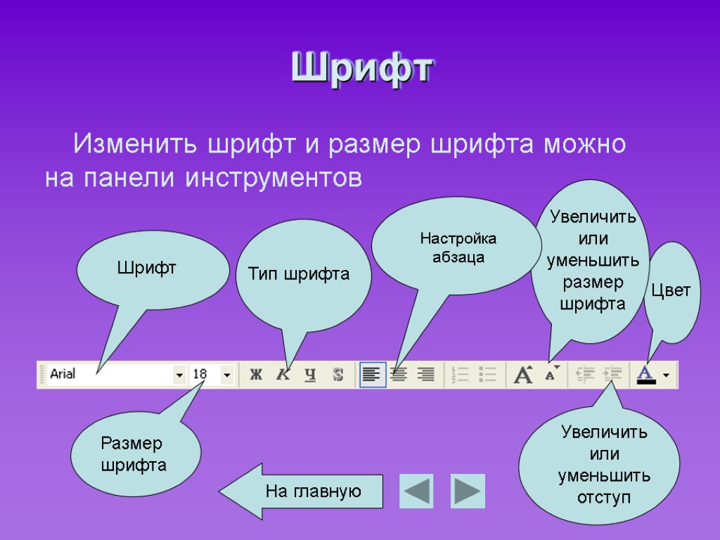 Шрифт Изменить шрифт и размер шрифта можно на панели инструментов На главную